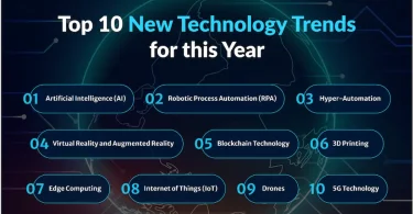 new tech trends explained